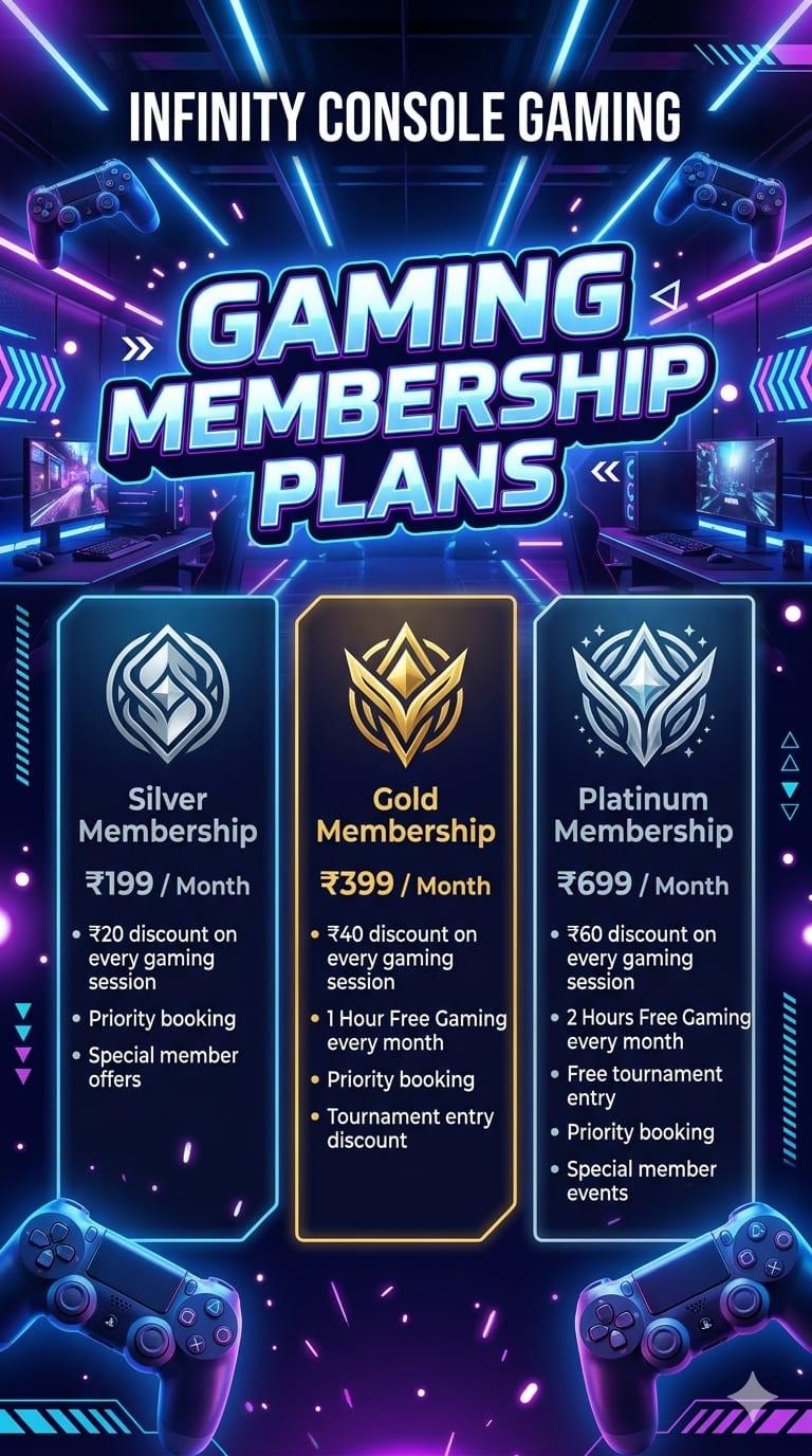 Membership Options